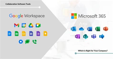 Google Workspace vs Microsoft 365: Make the Right Choice!