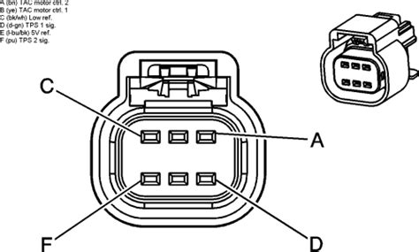 Toyota 6 Pin Throttle Position Sensor Wiring Diagram Acceler