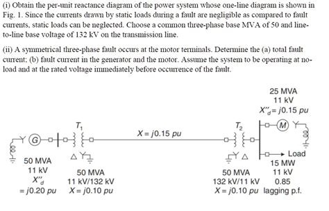 Solved Obtain The Per Unit Reactance Diagram Of The Power System Whose