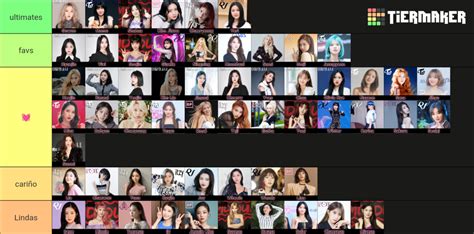 Girl Group Kpop Idols Tier List Community Rankings Tiermaker