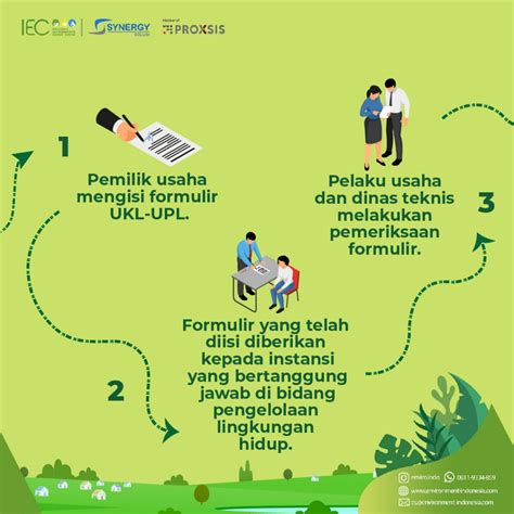 Bagaimana Mekanisme Ukl Upl Indonesia Environment Energy Center