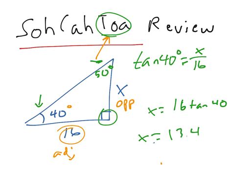 Sohcahtoa