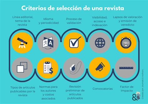 Criterios De Selecci N De Una Revista Gu A Para No Quemar Un Paper