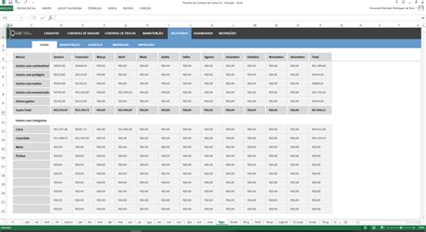 Planilha De Controle De Frota Em Excel Luz Prime