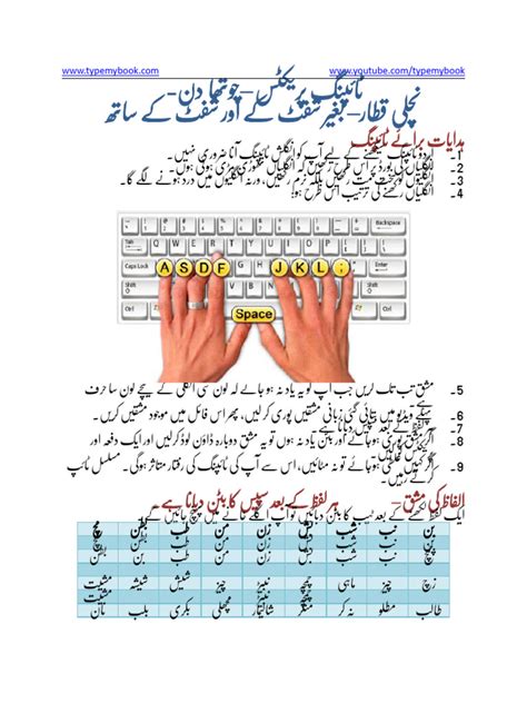 Typing Lesson 5 Practice | PDF