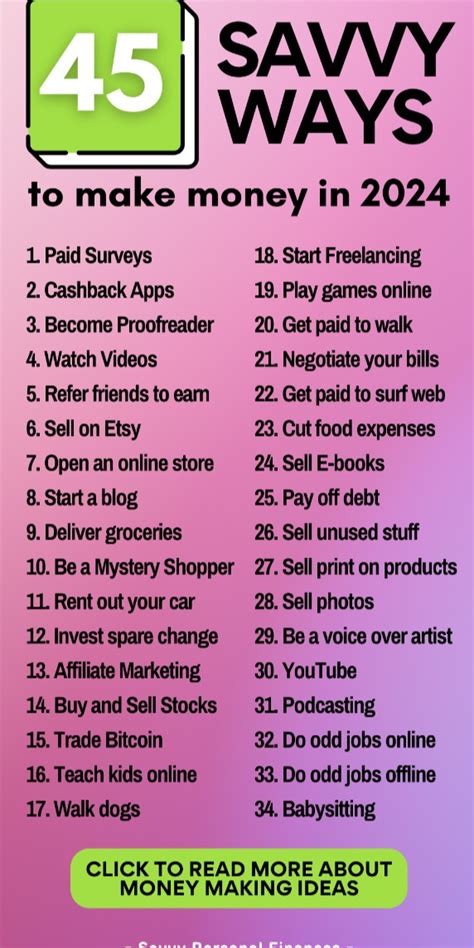 20 Legit Ways To Make Money As A Student Artofit