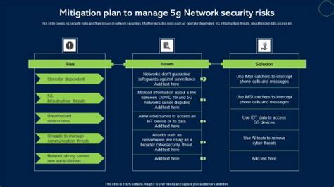 5g Network Security Powerpoint Templates Slides And Graphics