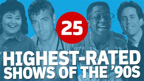 25 Highest-Rated Shows of the '90s