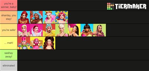 Rupaul S Drag Race Season Rpdr Tier List Community Rankings