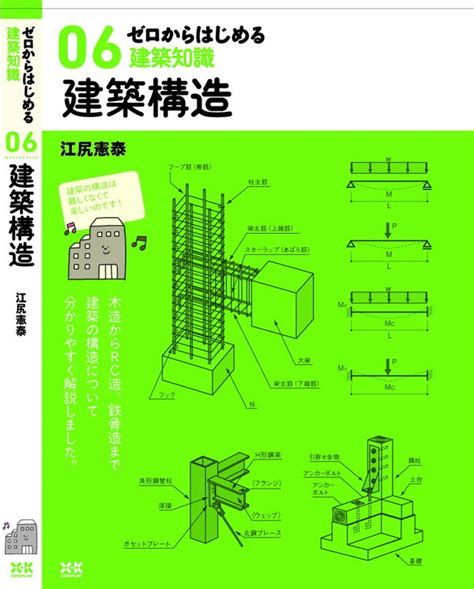 X Knowledge スラスラ構造計算 スーパー略算法