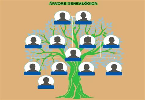 Modelos De Rvore Geneal Gica Para Imprimir E Preencher