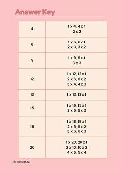 Hot Cocoa Arrays Google Slides Factoring Multiplication Activity By Tutorazzi