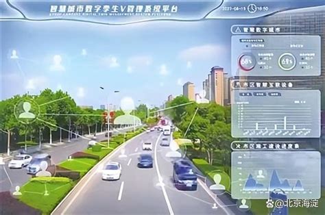 数字孪生技术在交通运输领域管理应用【案例解析】 哔哩哔哩