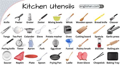 Kitchen Crockery Items List Pdf Home Alqu