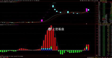 个股深度分析：同为股份、苏州科达、春兴精工、智微智能 知乎