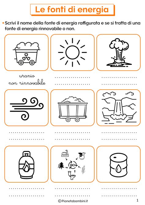 Le Fonti Di Energia Schede Didattiche Per La Scuola Primaria