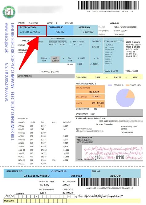 Lesco Electricity Tariffs Understanding And Comparing Rates