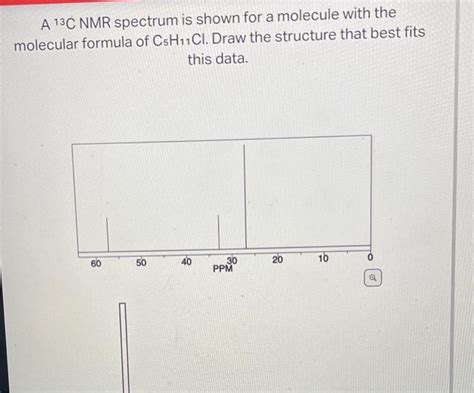 Solved A C Nmr Spectrum Is Shown For A Molecule With The Chegg