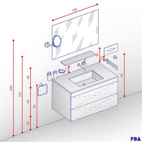 Bathroom And Restroom Measurements And Standards Guide Bathroom Dimensions Restroom Design