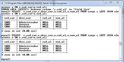 Mysql Combinar Tablas Mysql Sin Que Se Repitan