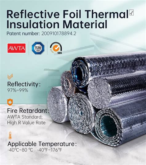 Aluminum Foil Clear Bubble Insulation Wrap For Interior Wall Insulation Manufacturers And