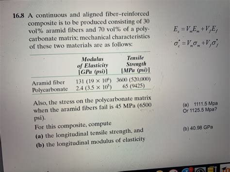 Solved 16 8 A Continuous And Aligned Fiber Reinforced Chegg