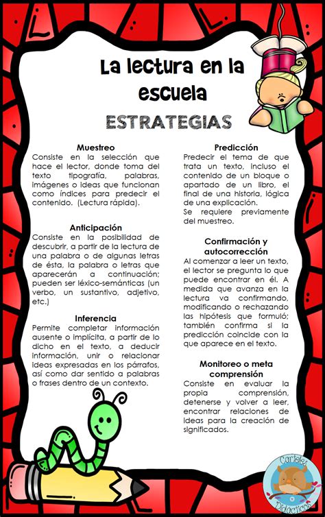 Momentos Estrategias Y Modalidades De Lectura Imagenes Educativas