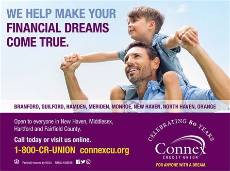 Connex Credit Union Mason Inc