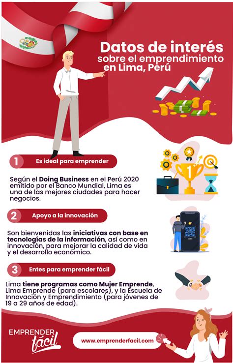 Negocios Rentables 2023 14