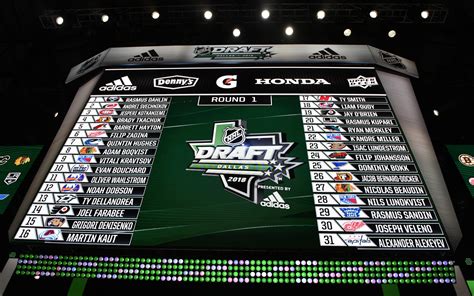 NHL Draft: Three Players The Wild Should Look At Drafting With Pick 24