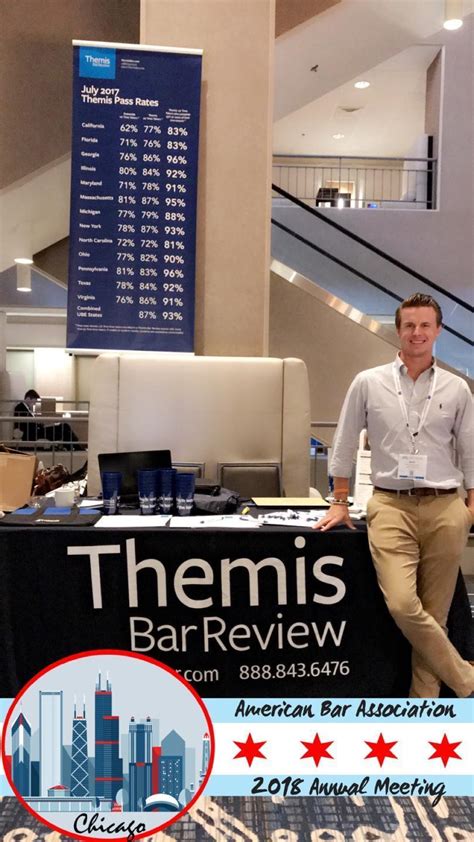 themisbar aba barprep themis bar review