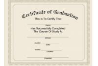 Free Printable Degree Certificates Templates Hloom Pertaining To