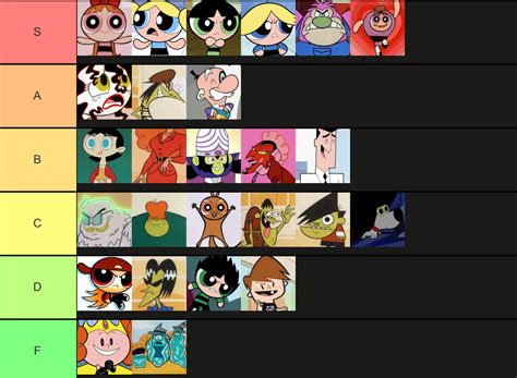 My Powerpuff Girls Original Series Tier List By Powerpuffgirlzqueenr On