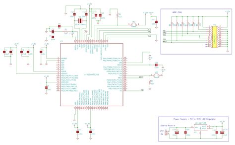 At91sam7s Microcontroller Circuit Minimal Circuit