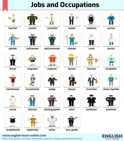 Jobs Vocabulary Job Names With Pictures List Of Professions 41 Off