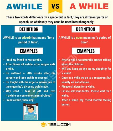 Awhile vs a while when to use awhile or a while in english – Artofit