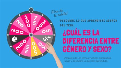 Quiz ¿cuÁl Es La Diferencia Entre GÉnero Y Sexo