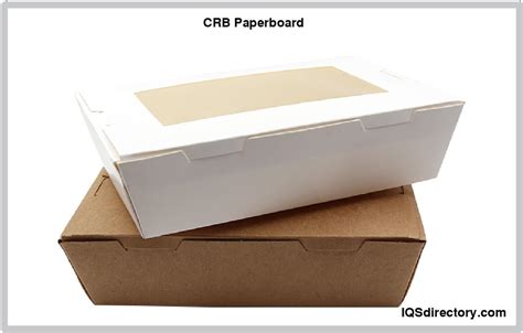 Cardboard Boxes: Types, Materials, Construction, Benefits