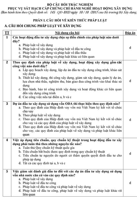 Bộ câu hỏi trắc nghiệm sát hạch cấp chứng chỉ hành nghề xây dựng Bộ câu