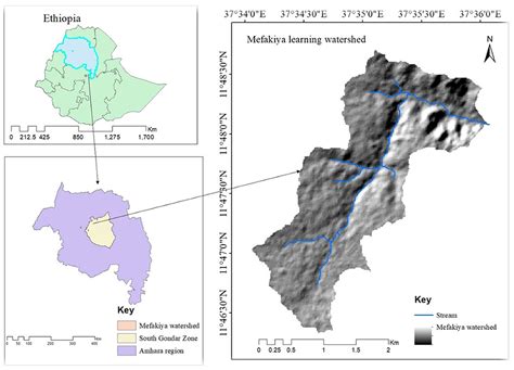 Frontiers Baseline Socioeconomic Characterization And Resource Use Of