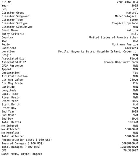 Getting Started with the International Disaster Database (EM-DAT) using ...