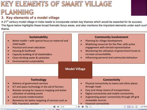 Planning For Village Development