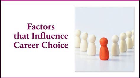 Factors That Influence Career Choice Career Development Youtube