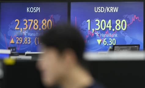 Asian Stocks Higher After Wall St Rebounds From Bank Jitters