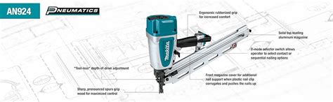 Makita AN924 21º Full Round Head 3 1 2 Framing Nailer Amazon