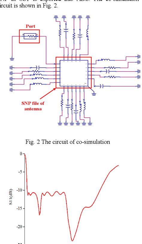 Figure From A Lumped Elements Integrated Miniaturization Super