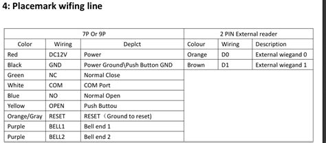 Closed Need Help Connecting Wiegand Reader To Arduino General