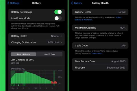 My iPhone 15 Pro Max’s battery health is fading fast and MagSafe may be to blame | Macworld