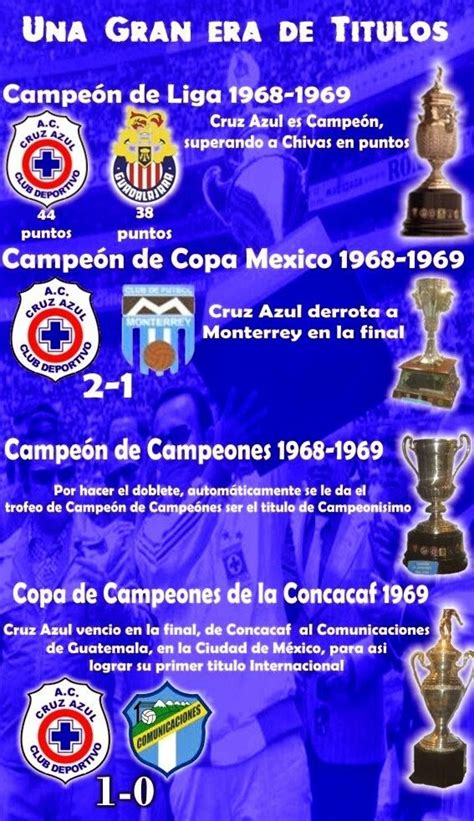 Pin De Paulo Medina En Cruz Azul Cruz Azul Campeon Trajes Tipicos De Mexico Cruz Azul