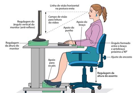 Trabalha Sentado Confira 5 Dicas Para Melhorar A Sua Postura Nith